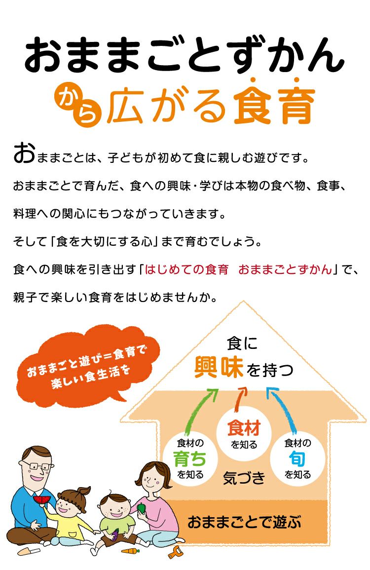 はじめての食育 おままごとずかん 食育ずかん Woody Puddy 木のおもちゃ 知育玩具のウッディプッディ