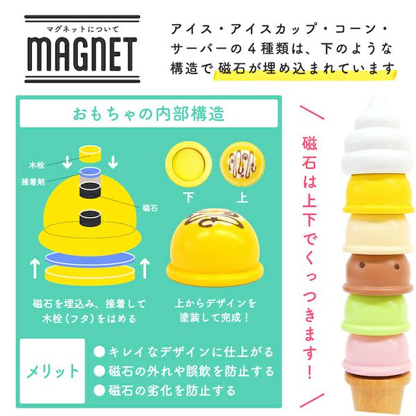 直営店限定 はじめてのおままごと スウィーツパーティーセット 21 木のおもちゃ 知育玩具のウッディプッディ 直営店限定 はじめてのおままごと スウィーツパーティーセット 21 木のおもちゃ 知育玩具のウッディプッディ
