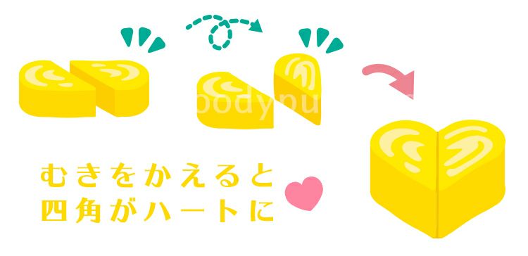 はじめてのおままごと 焼き魚セット | ウッディプッディ はじめてのおままごと 焼き魚セット | ウッディプッディ